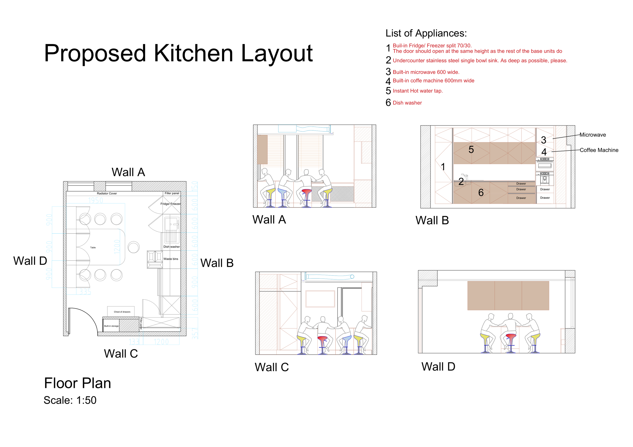 Hatton Garden: Kitchen plan, elevations and appliance list